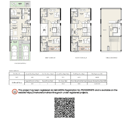 5 BHK Configuration for 24K Espada Hinjewadi